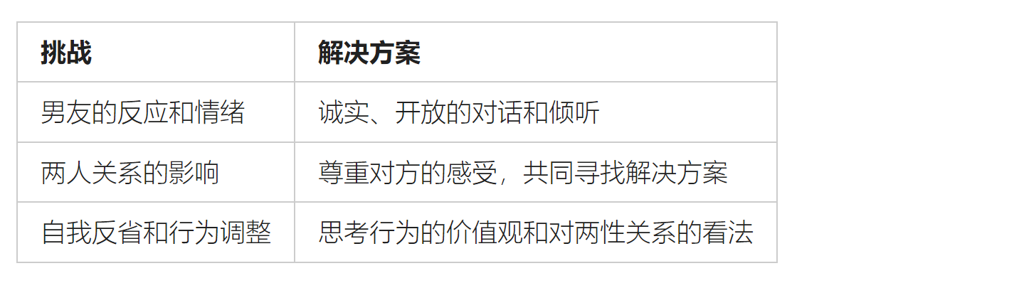 援交