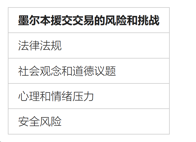 澳洲援交