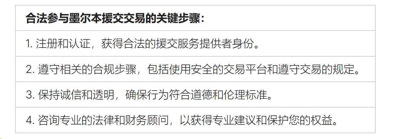 墨尔本援交